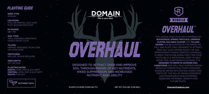 Overhaul™